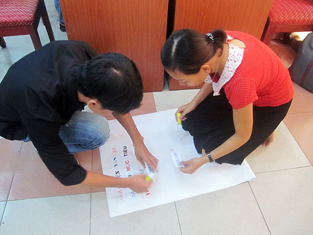 Kỹ năng giải quyết vấn đề & thái độ làm việc hiệu quả - RtR (06 & 07.10.2014)